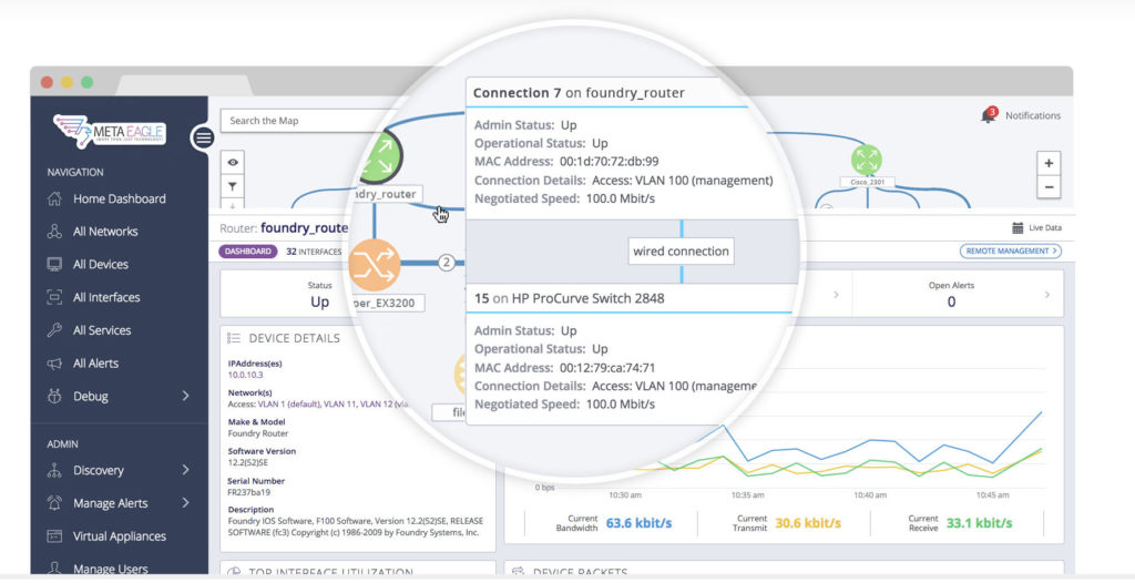 Managed Network Services